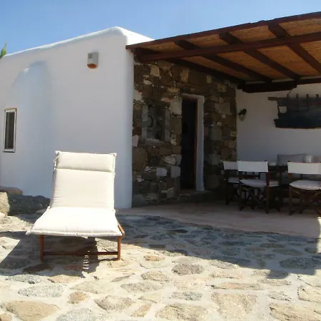 On The Rocks Mykonos Mykonos Town